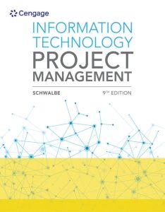Featured image for information technology management